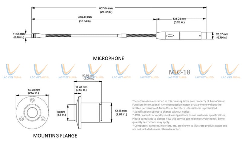 Chất lượng âm thanh, thiết kế, chức năng,... đã làm cho Shure mx418c nổi bật hơn hẳn những thiết bị khác
