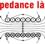 impedance là gì